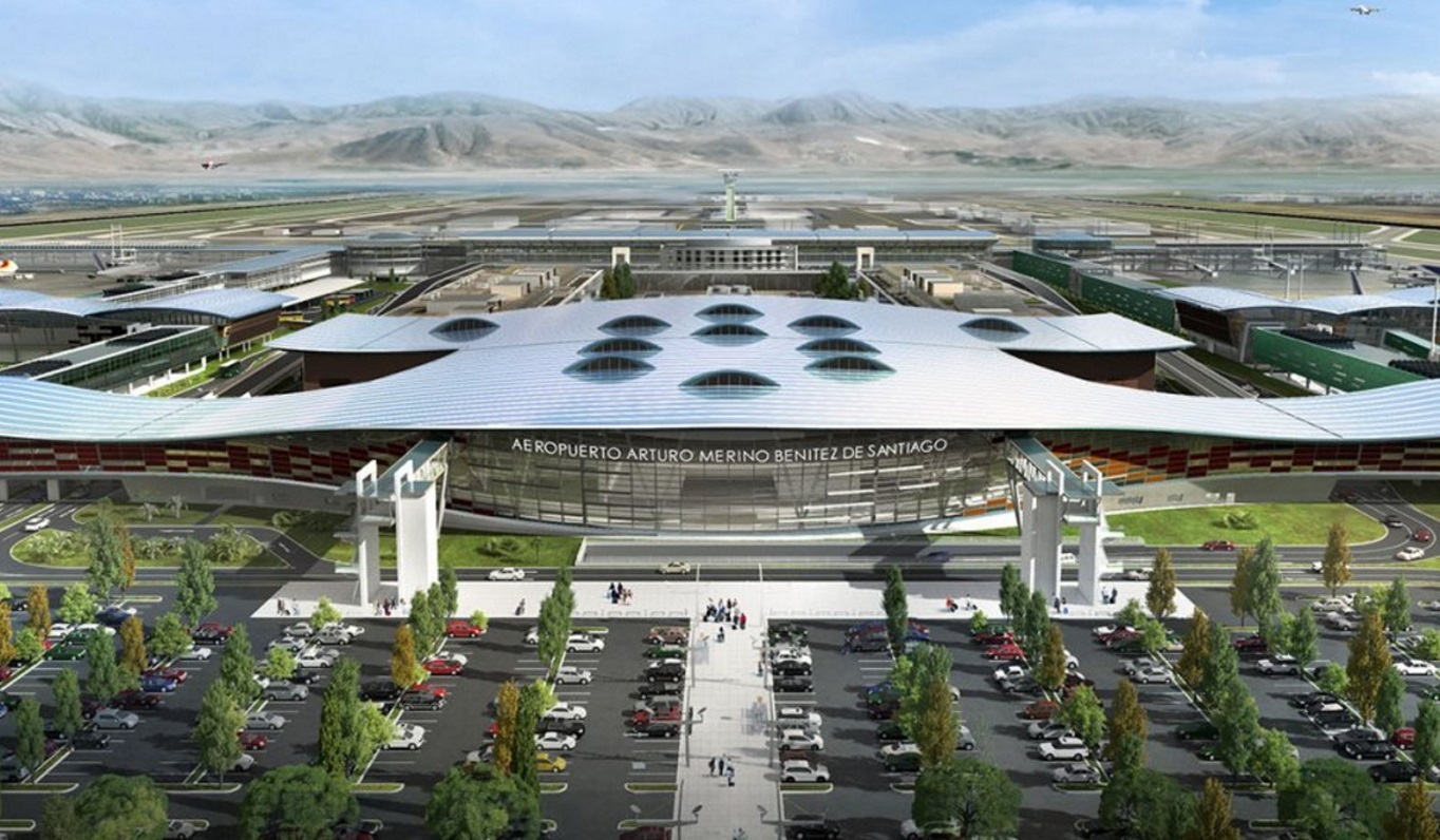 Proyectos · Aeropuertos
